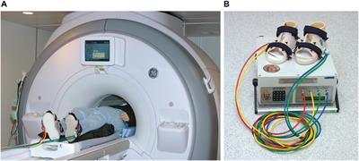 Alterations of Functional Brain Connectivity After Long-Duration Spaceflight as Revealed by fMRI